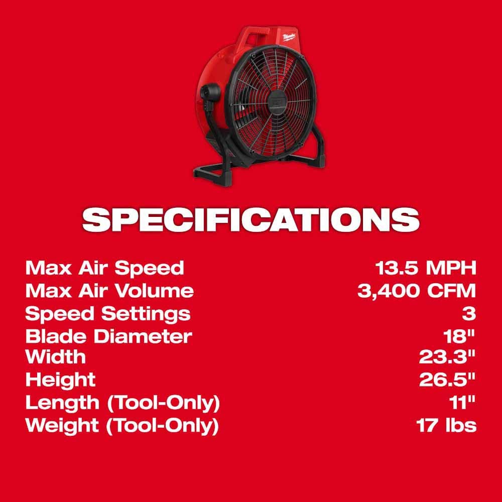 Milwaukee 0821-20 M18 Brushless 18 Fan