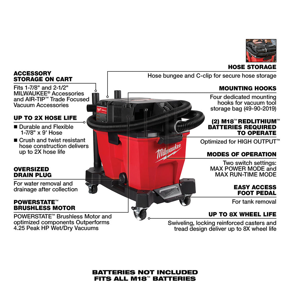 Milwaukee 0920-20 M18 FUEL 9 Gallon Dual-Battery Wet/Dry Vacuum, Bare Tool