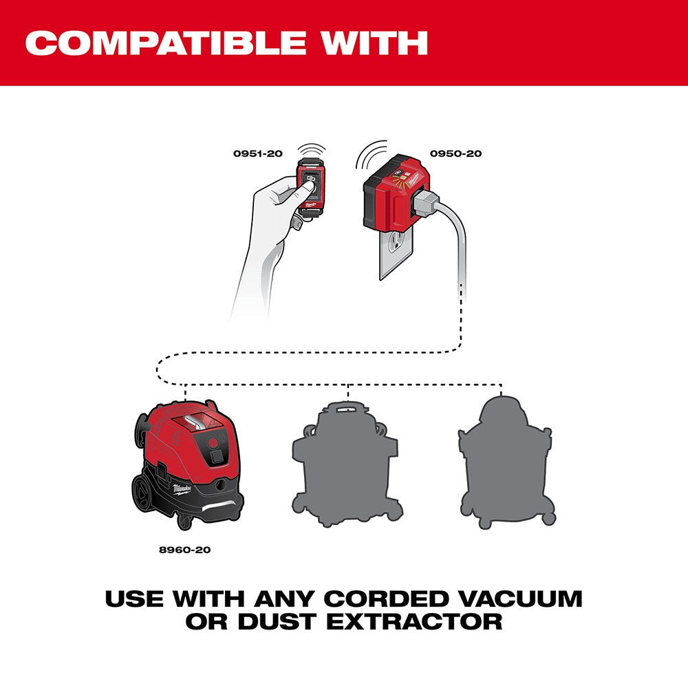 Milwaukee 0950-20 Wireless Dust Control Adapter & Remote Kit