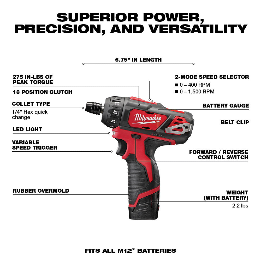 Milwaukee 2406-22 M12 1/4”  Hex 2 Speed Screwdriver Kit