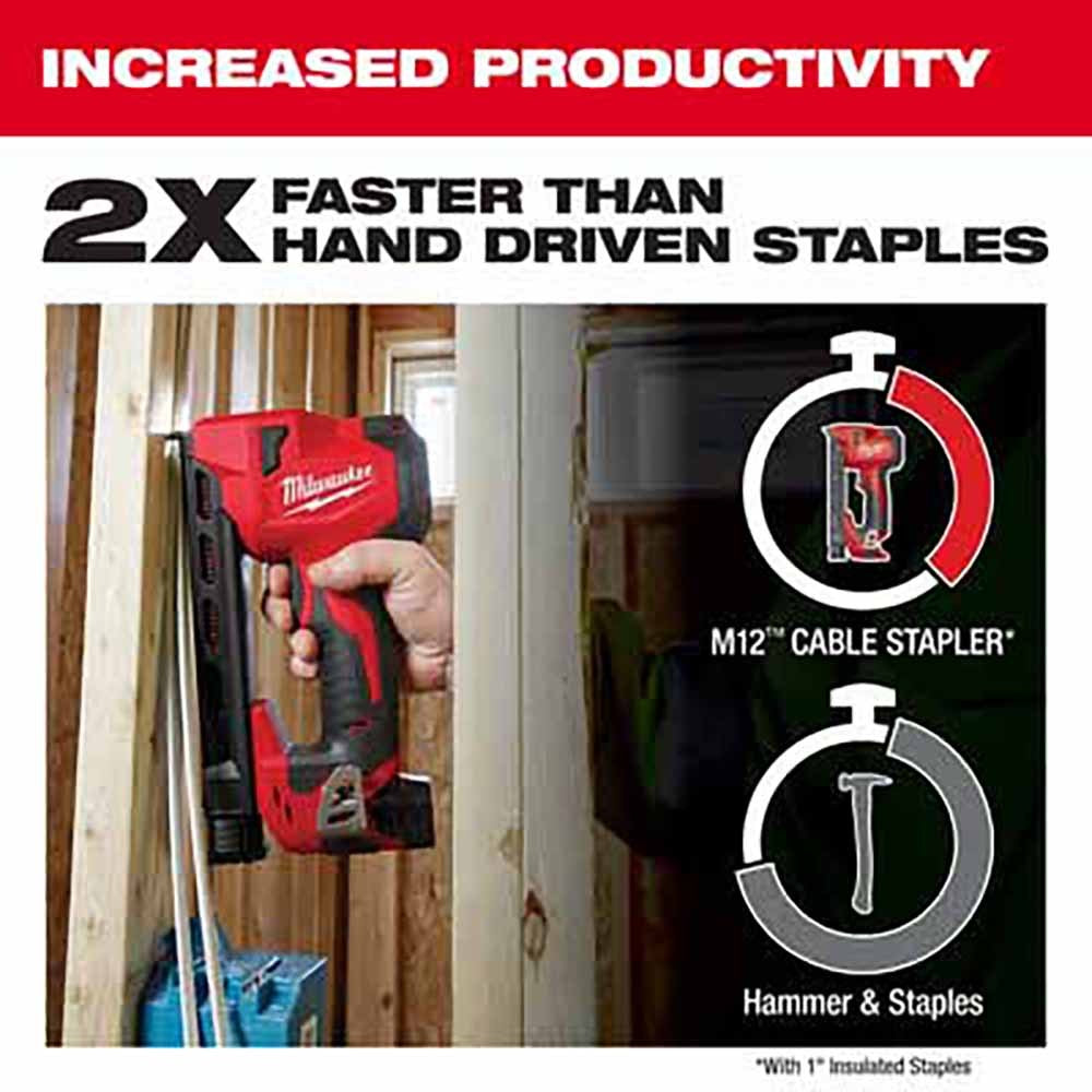 Milwaukee 2448-20 M12 Cable Stapler, Bare Tool