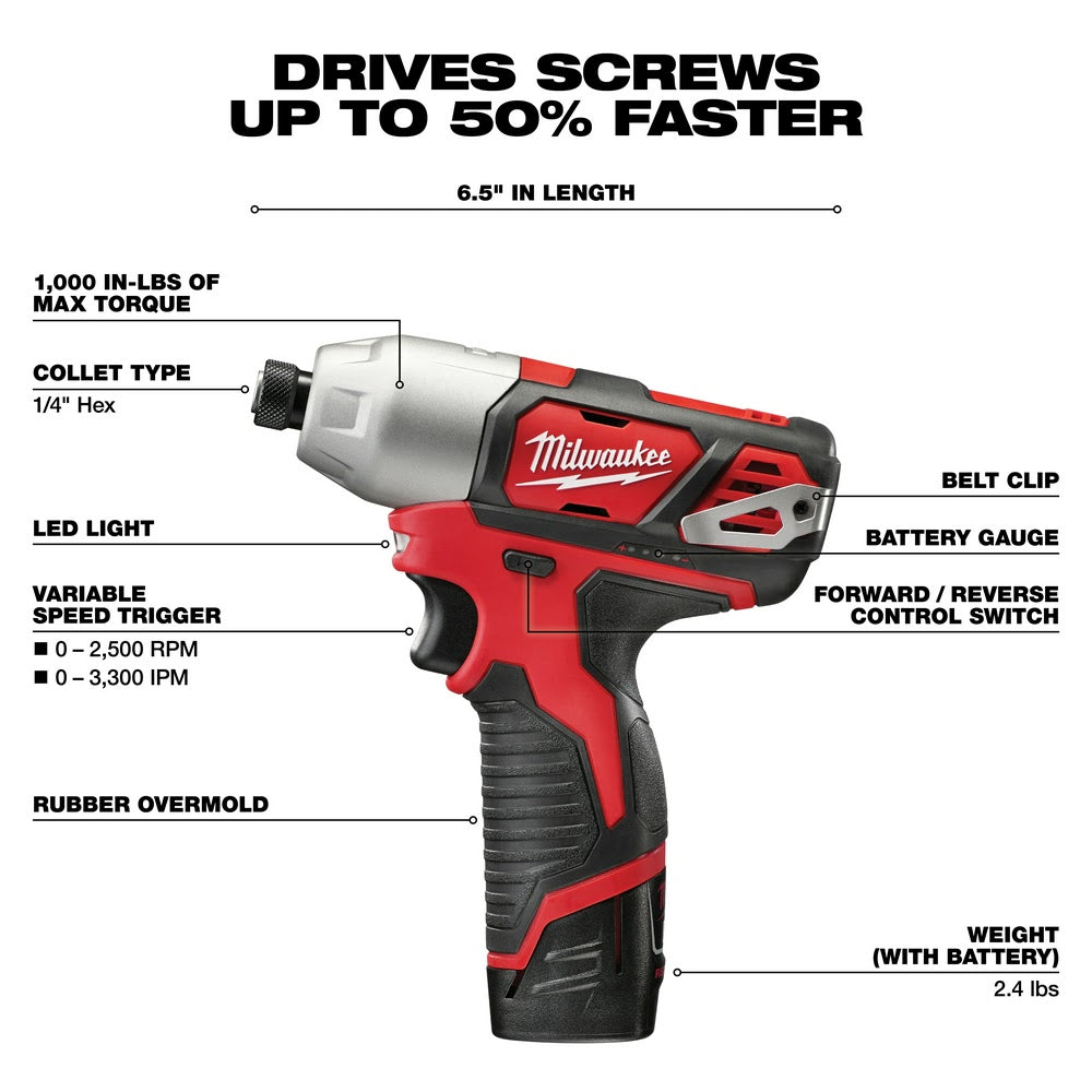 Milwaukee 2462-20 M12 1/4”  Hex Impact Driver  (Bare)