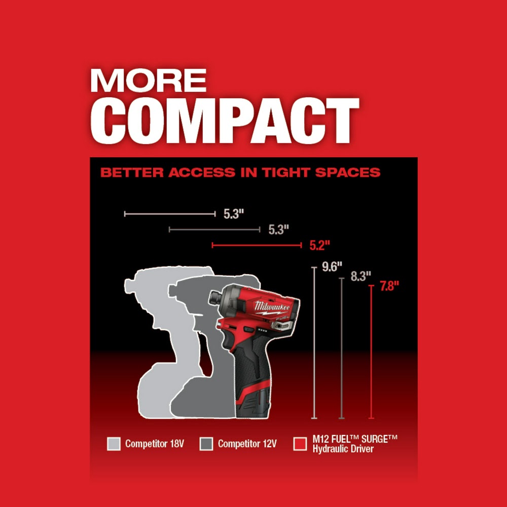 Milwaukee 2551-20 M12 FUEL SURGE 1/4 Hex Hydraulic Driver, Bare Tool