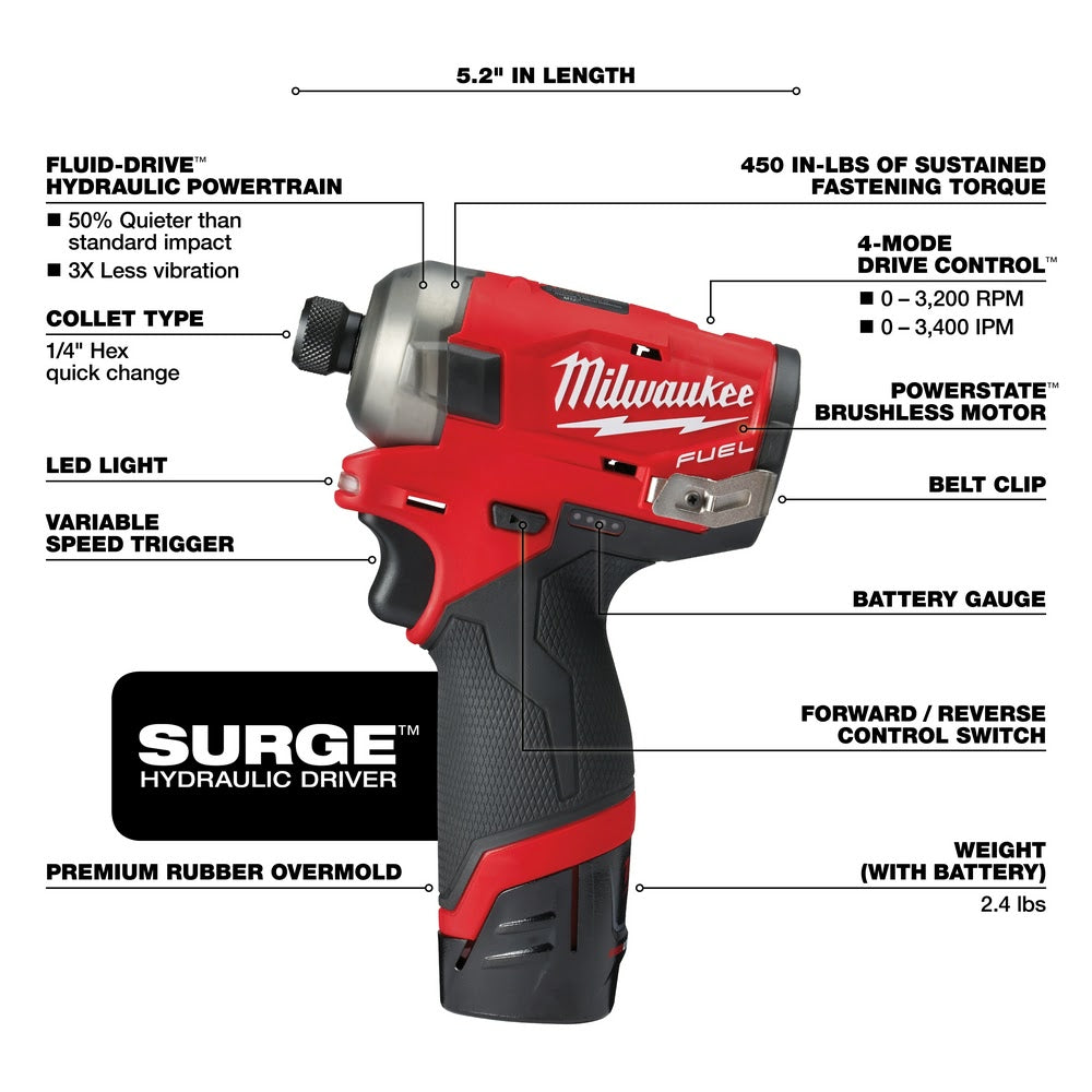 Milwaukee 2551-22 M12 FUEL SURGE 1/4 Hex Hydraulic Driver 2 Battery Kit