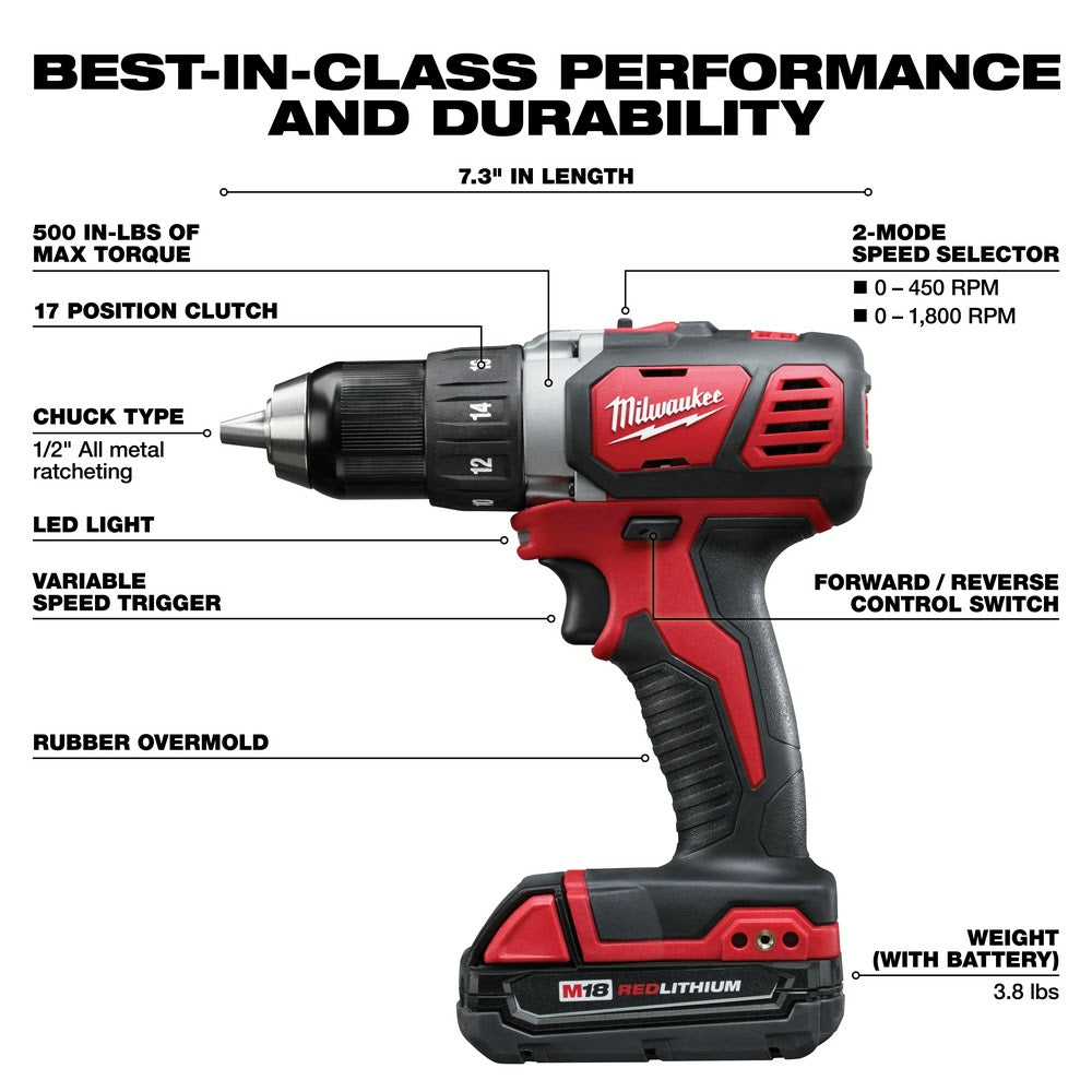 Milwaukee 2606-22CT M18 1/2 Drill Driver CP Kit