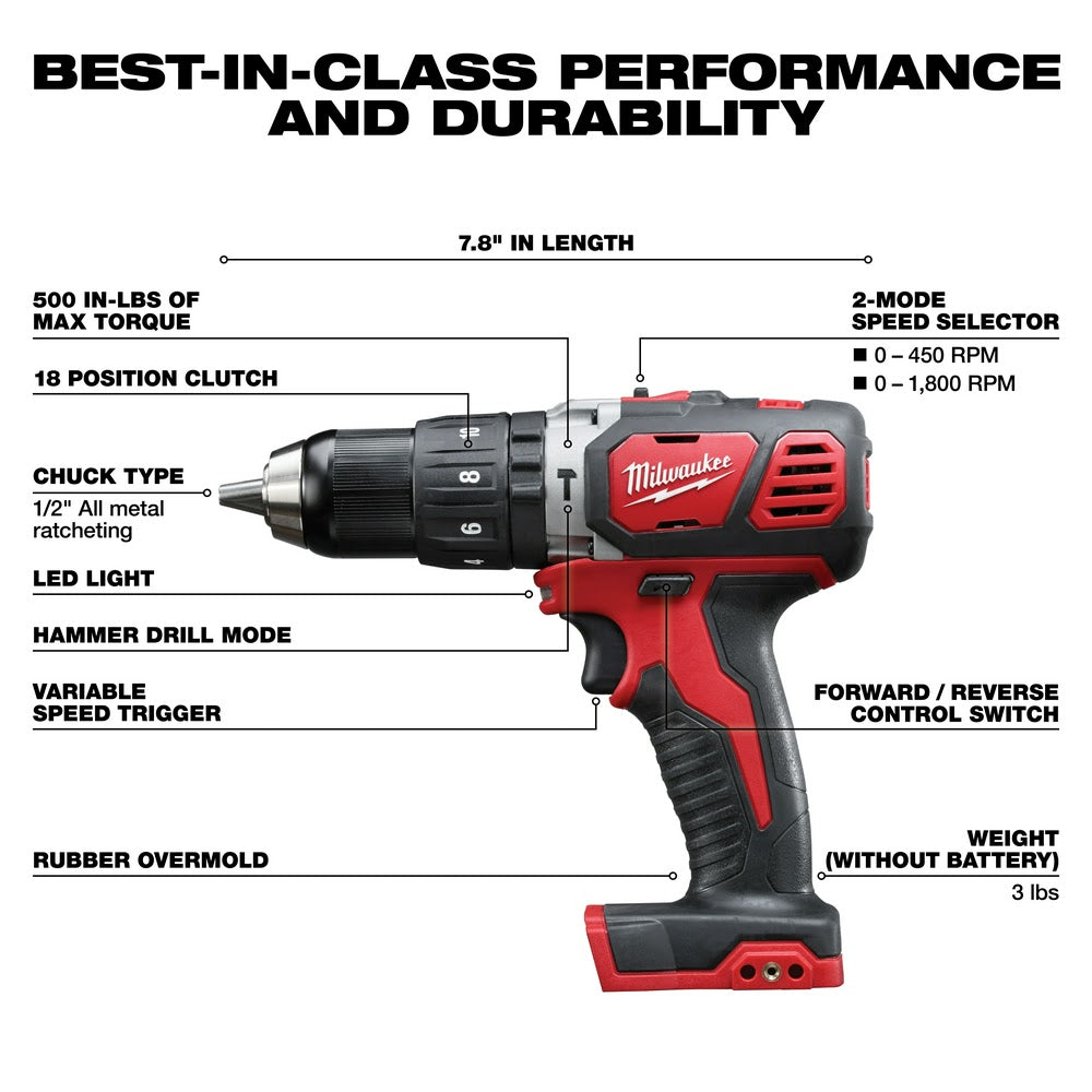 Milwaukee 2607-20 M18 1/2 Compact Hammer Drill/Driver (Tool Only)