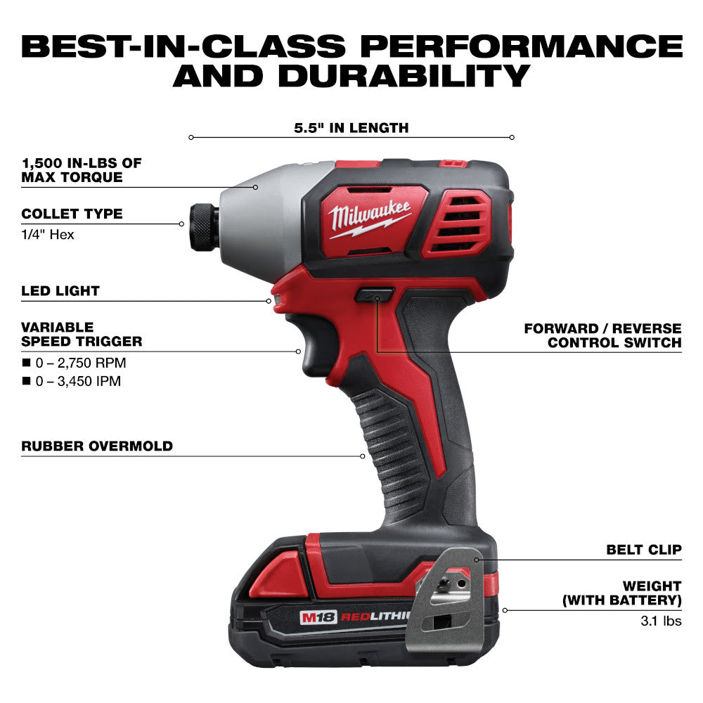 Milwaukee 2656-22CT M18 Cordless 1/4 Hex Impact Driver Tool Kit