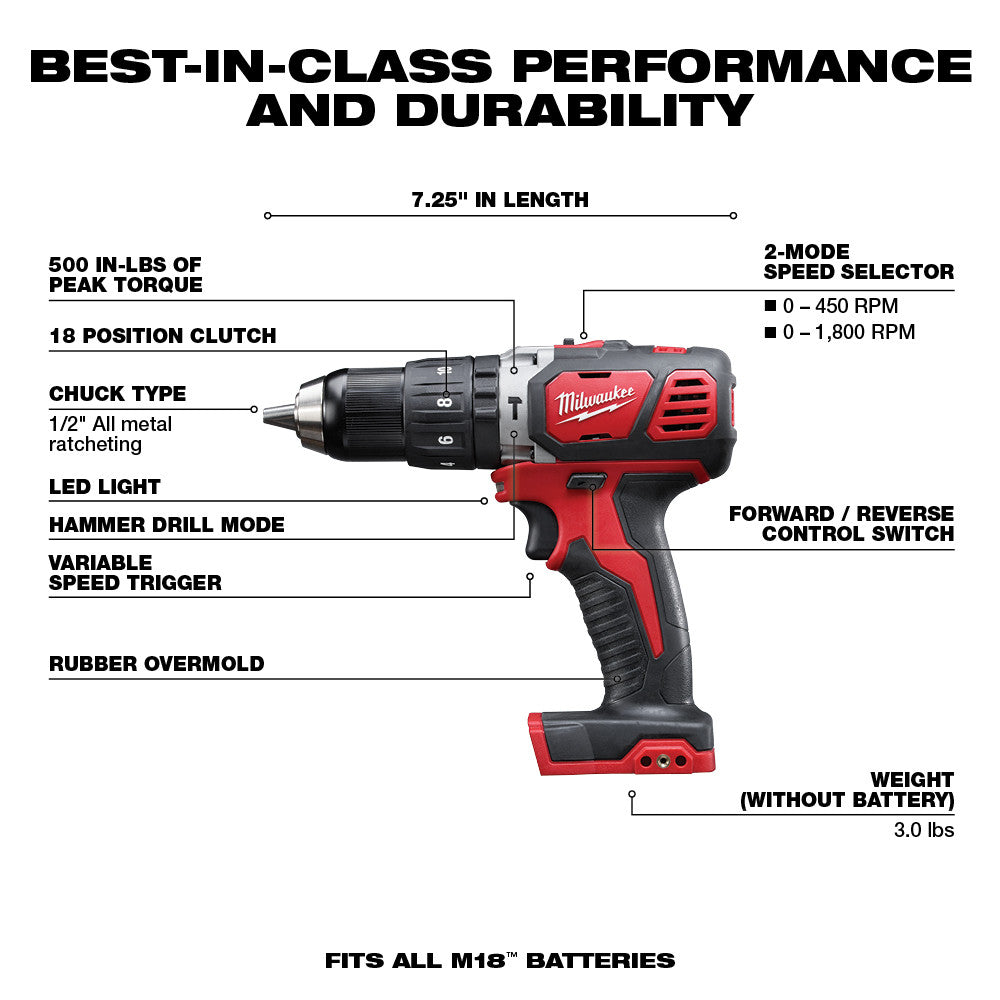 Milwaukee 2696-26 M18™ 6 - Tool Combo Kit