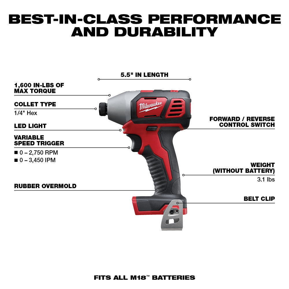 Milwaukee 2696-26 M18™ 6 - Tool Combo Kit