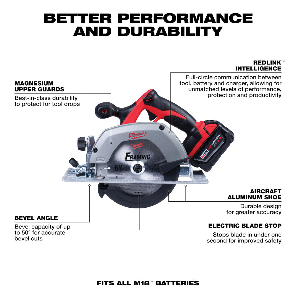 Milwaukee 2696-26 M18™ 6 - Tool Combo Kit