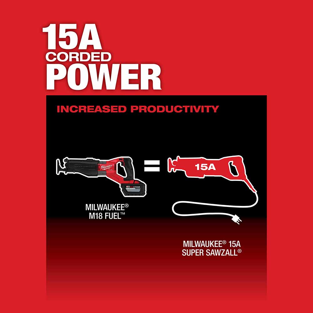 Milwaukee 2722-20 M18 FUEL SUPER SAWZALL, Bare Tool