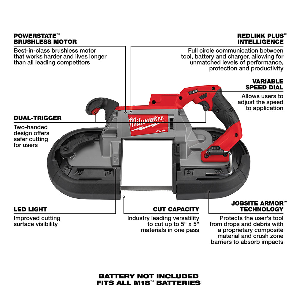 Milwaukee 2729S-20 M18 FUEL Deep Cut Dual-Trigger Band Saw Tool Only