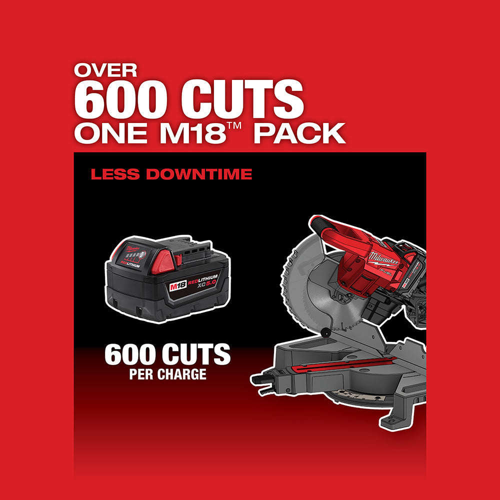 Milwaukee  2733-20 M18 FUEL 7-1/4 Dual Bevel Sliding Compound Miter Saw Bare Tool