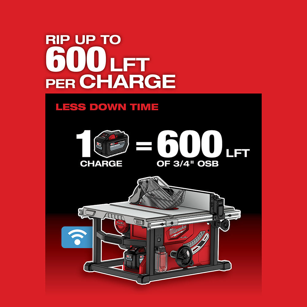 Milwaukee 2736-21HD M18 FUEL 8-1/4 Table Saw with One-Key Kit