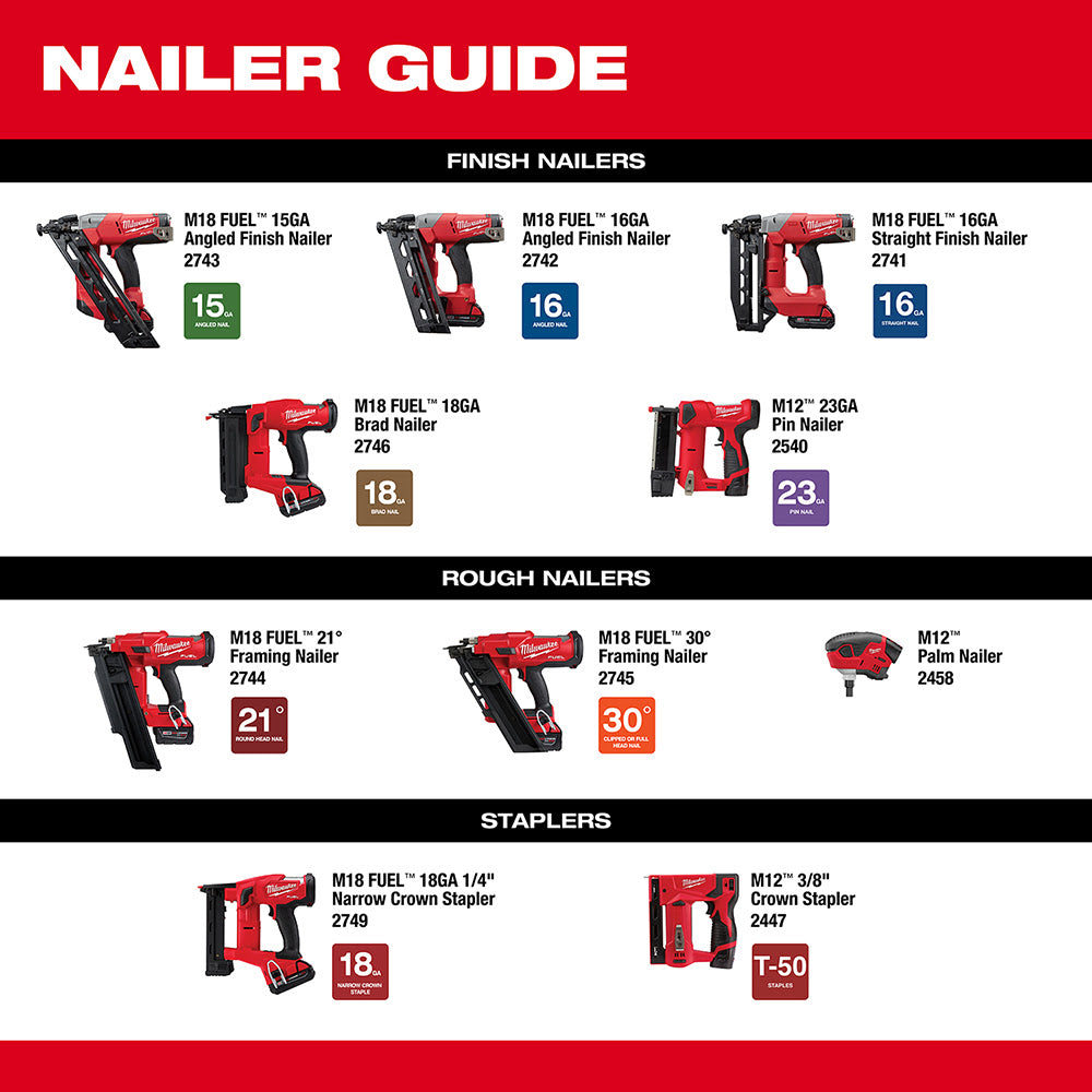 Milwaukee  2744-21 M18 FUEL™ 21 Degree Framing Nailer Kit