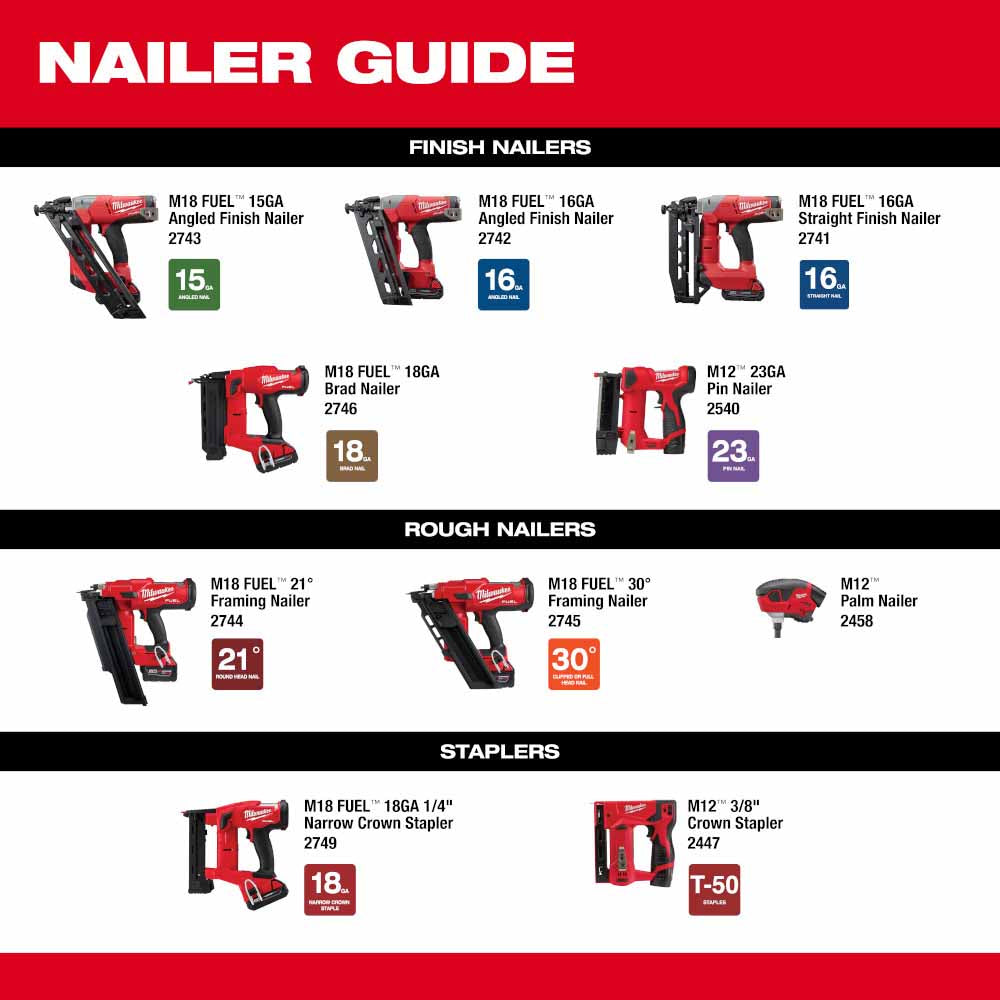 Milwaukee  2745-21 M18 FUEL™ 30 Degree Framing Nailer Kit