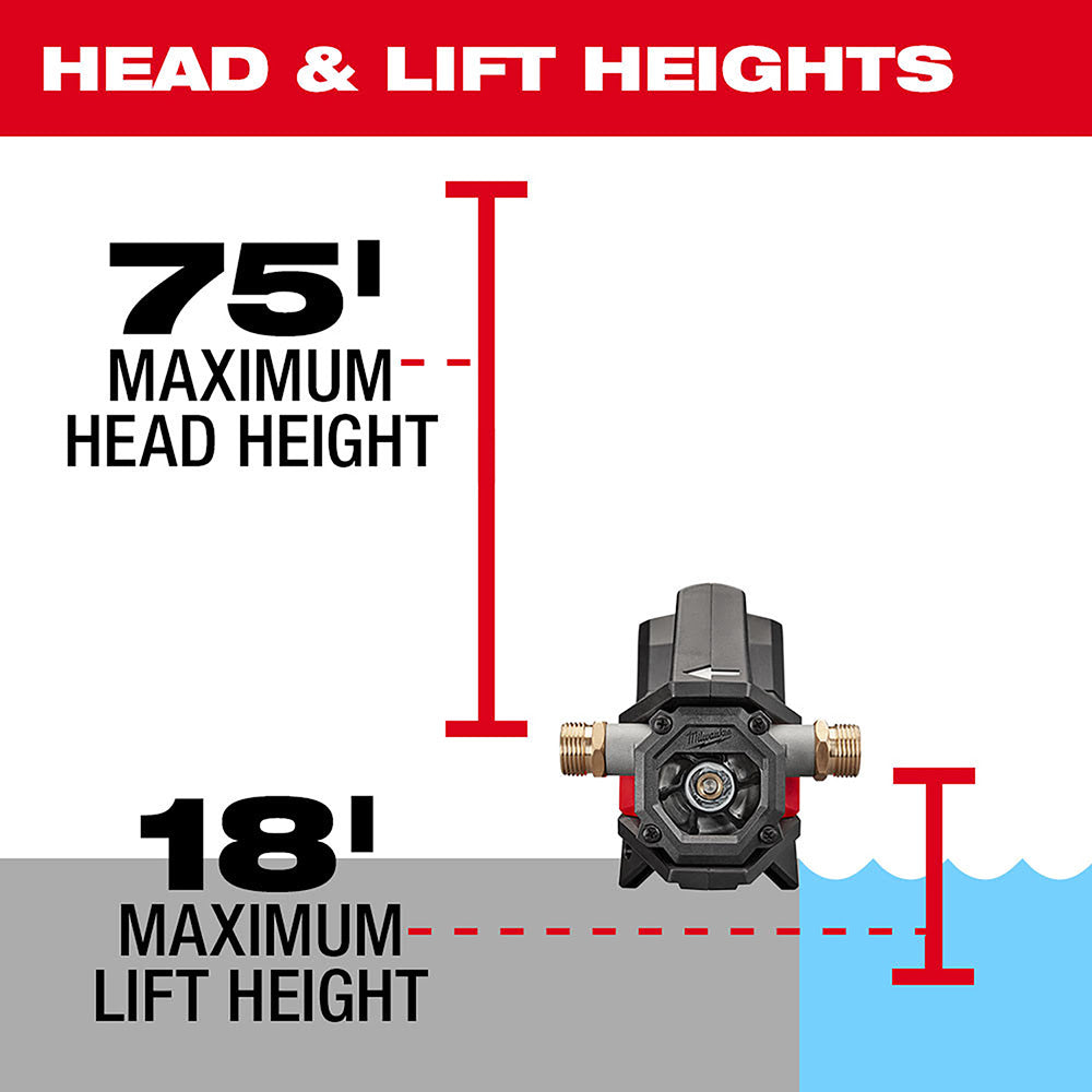 Milwaukee 2771-20 M18 Transfer Pump Bare Tool