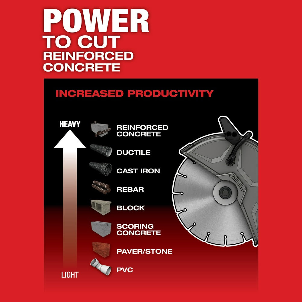 Milwaukee 2786-20 M18 FUEL 9 Cut-Off Saw w/ ONE-KEY Bare Tool