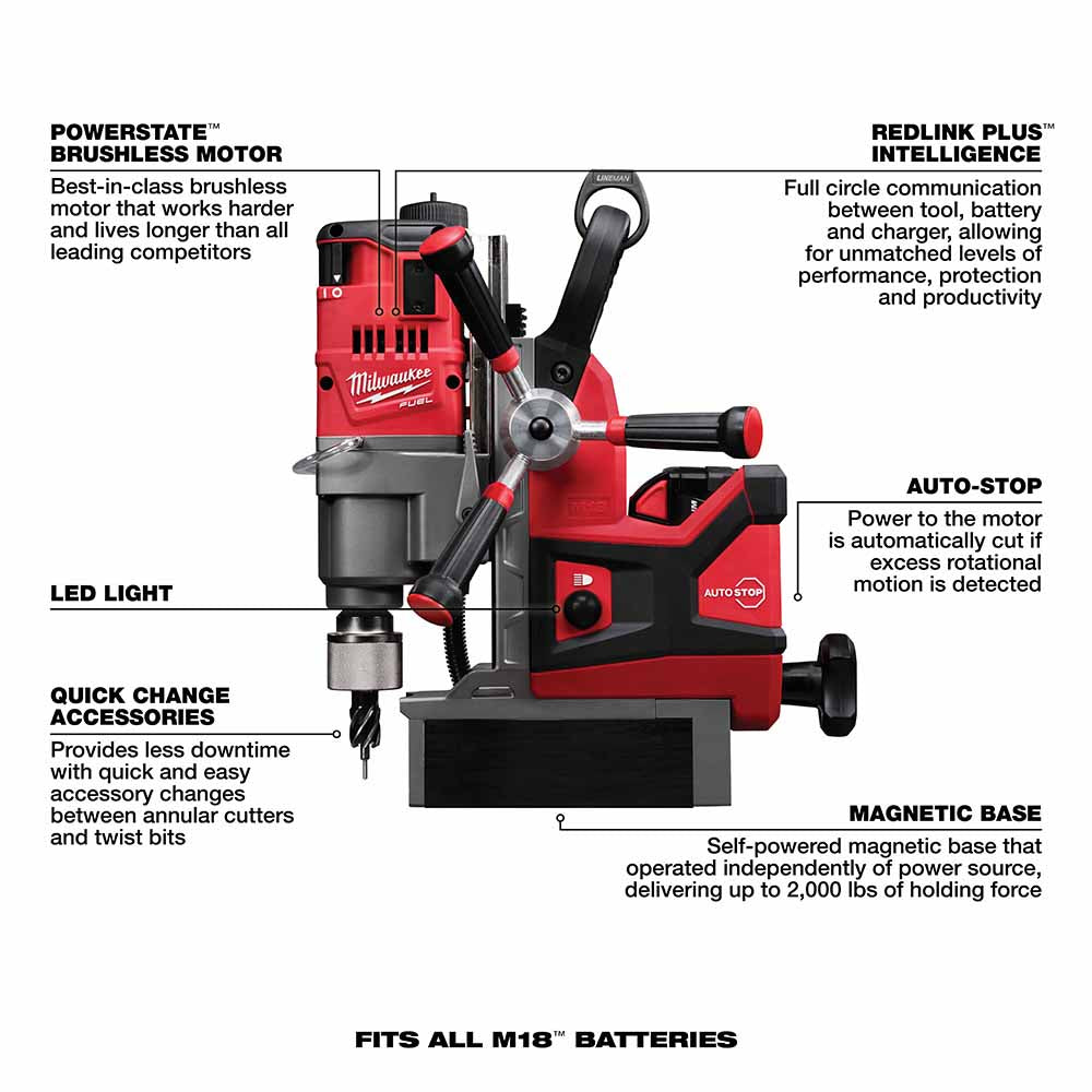 Milwaukee 2788-22HD M18 FUEL 1-1/2 Lineman Magnetic Drill HIGH DEMAND Kit