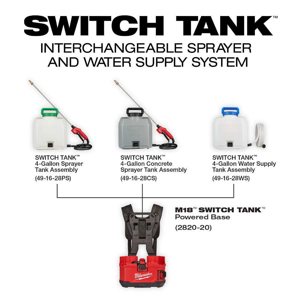 Milwaukee 2820-21PS M18 SWITCH TANK 4-Gallon Backpack Sprayer Kit