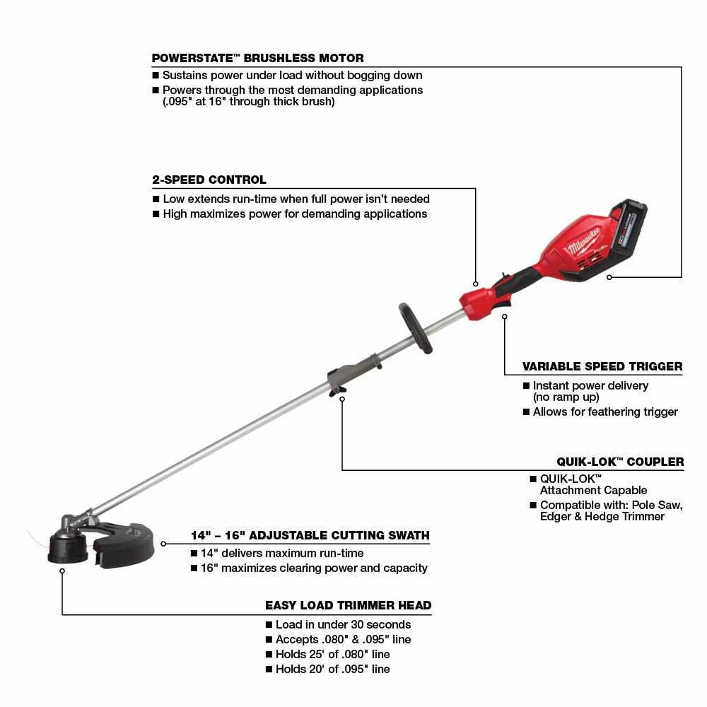 Milwaukee 2825-21ST M18 FUEL™ String Trimmer Kit w/ QUIK-LOK™