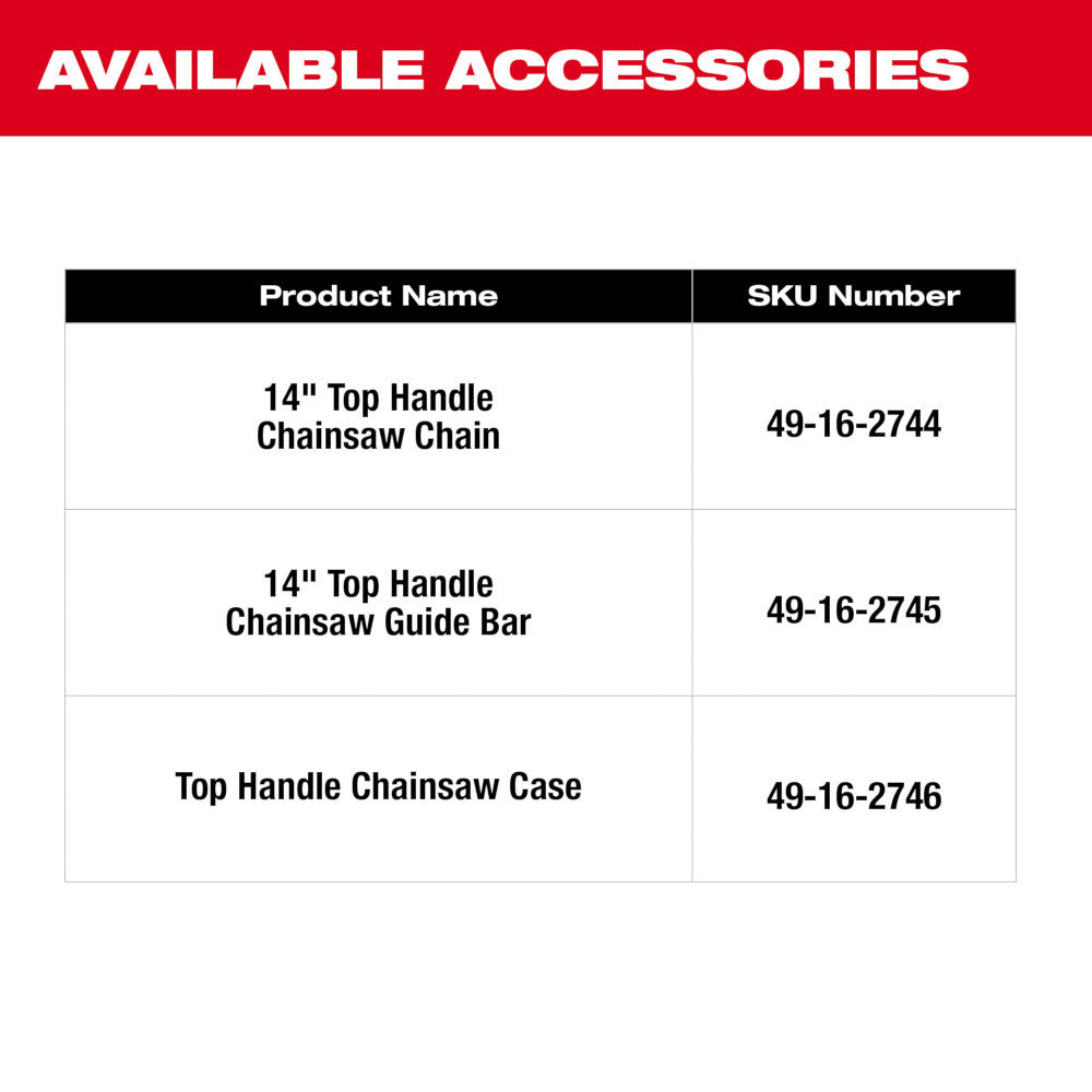 Milwaukee 2826-22T M18 FUEL 14 Top Handle Chainsaw 2 Battery Kit