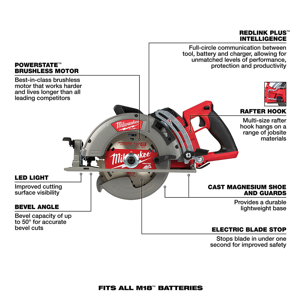 Milwaukee 2830-21HD M18 FUEL Rear Handle 7-1/4 Circular Saw Kit