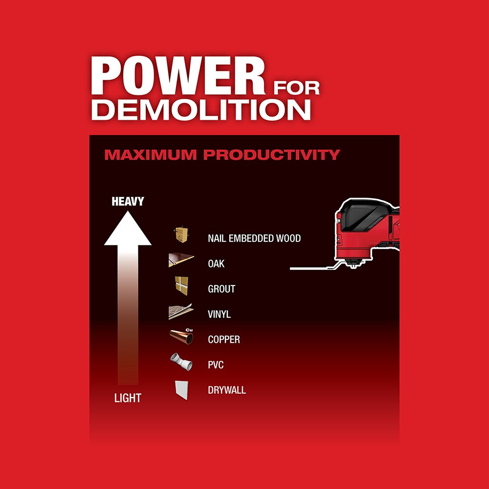 Milwaukee 2836-20 M18 FUEL™ Oscillating Multi-Tool, Bare Tool