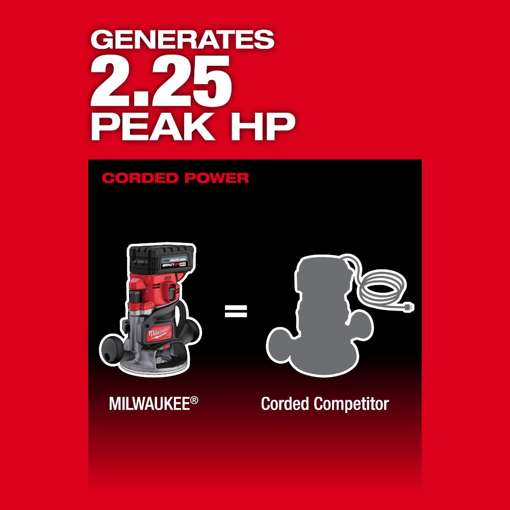 Milwaukee 2838-20 M18 FUEL  1/2 Router