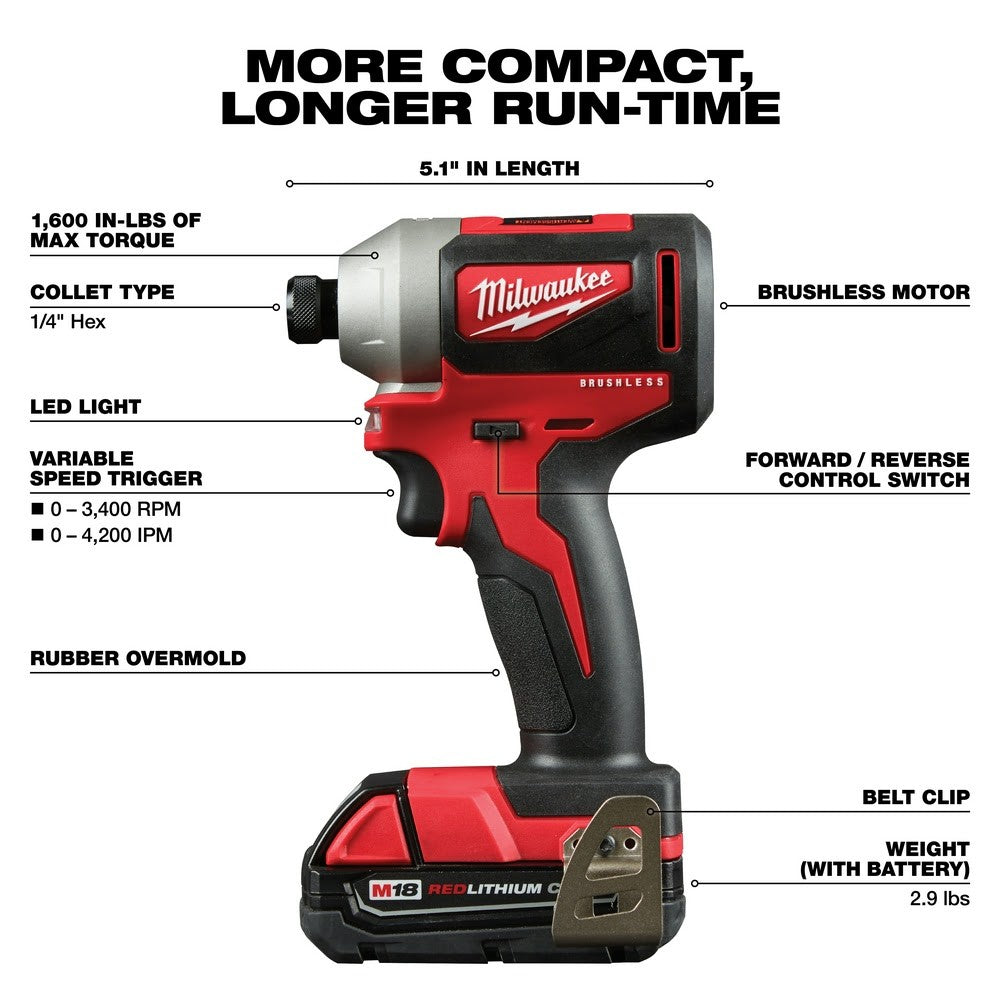 Milwaukee 2850-22CT M18 Compact Brushless 1/4 Hex Impact Driver Kit