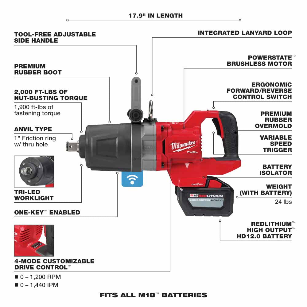 Milwaukee 2868-22HD M18 FUEL 1 D-Handle High Torque Impact Wrench w/ ONE-KEY Kit