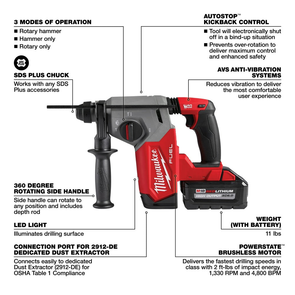 Milwaukee 2912-22 M18 FUEL™ 1 SDS Plus Rotary Hammer Kit