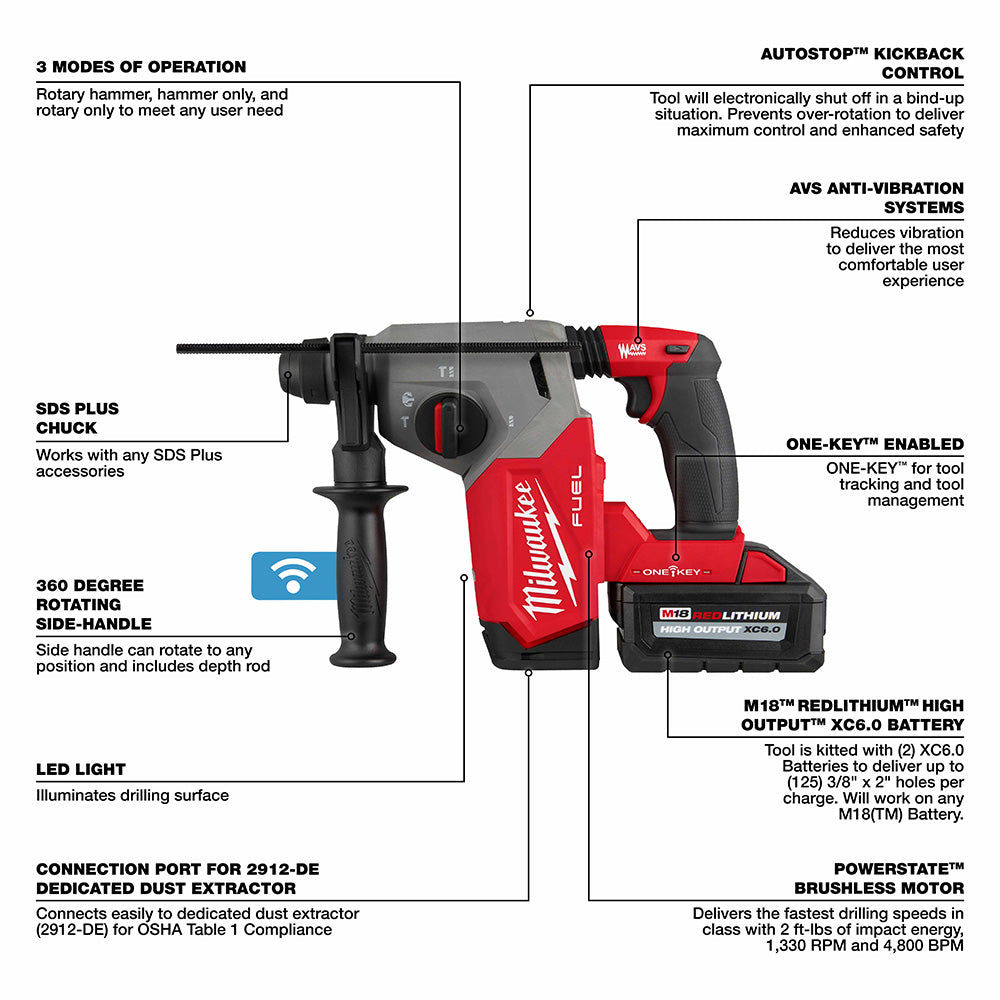 Milwaukee 2914-22DE M18 FUEL™ 1 SDS Plus Rotary Hammer w/ ONE-KEY™ Dust Extractor Kit