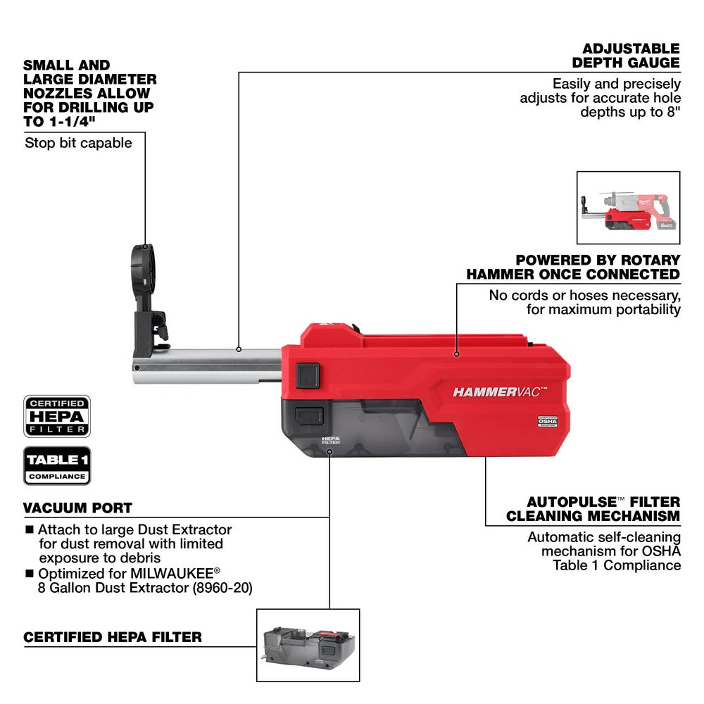 Milwaukee 2916-DE M18 FUEL HAMMERVAC 1-1/4 Dedicated Dust Extractor