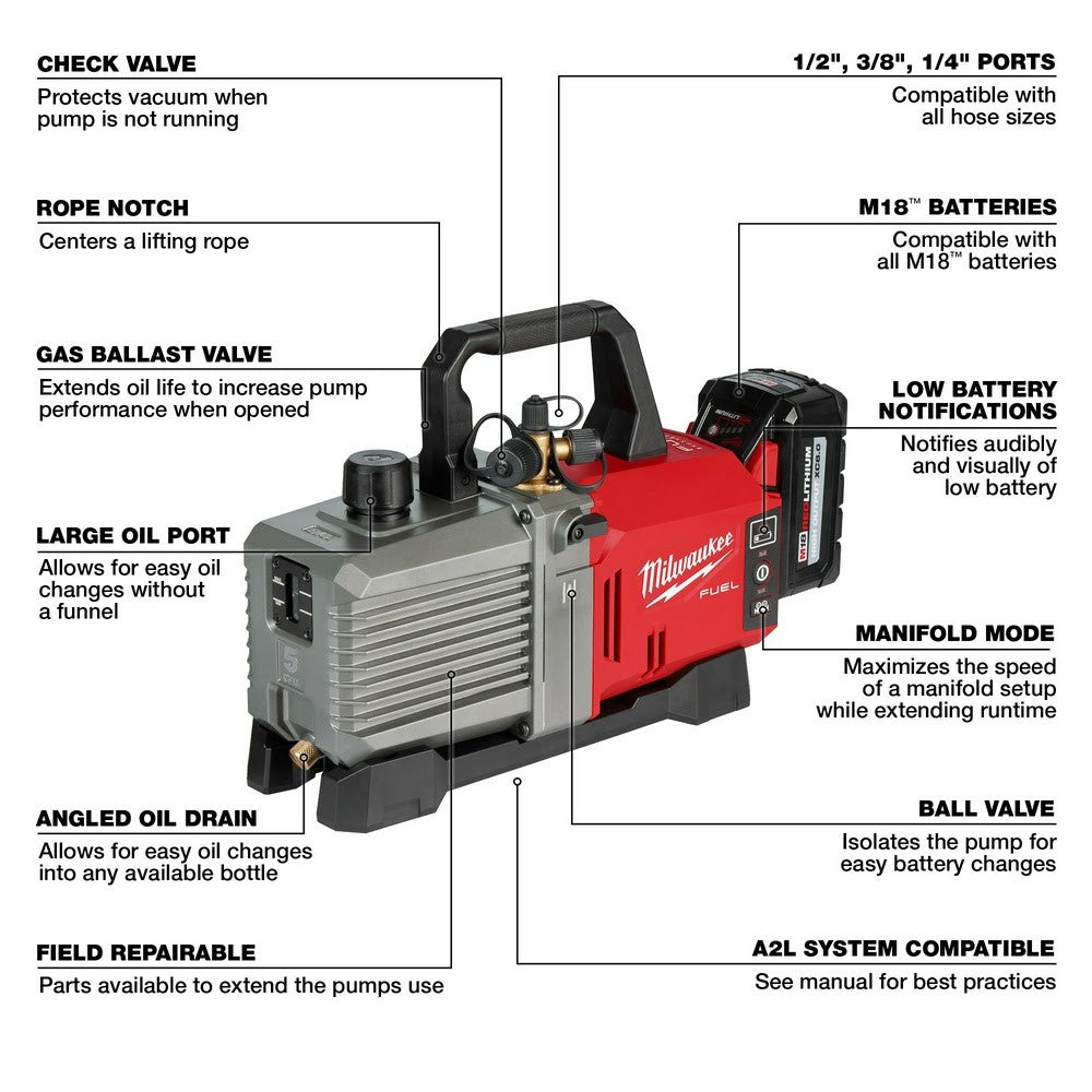 Milwaukee 2941-21 M18 FUEL 5 CFM Vacuum Pump Kit