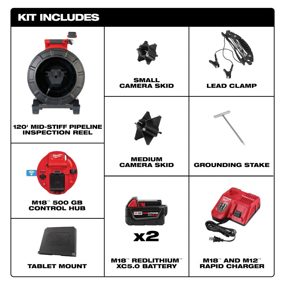 Milwaukee 2973-22 M18™ 120’ Pipeline Inspection Camera Reel System Kit w/ Two Batteries and Charger