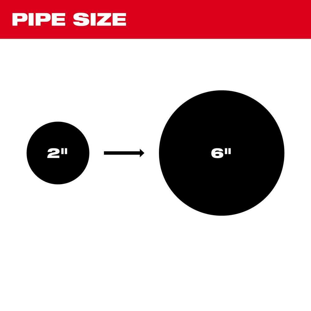 Milwaukee 2975-22 M18 200’ Mid-Stiff Pipeline Inspection System