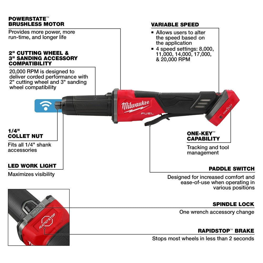 Milwaukee 2984-20 M18 FUEL Variable Speed, Braking Die Grinder, Paddle Switch w/ ONE-KEY?