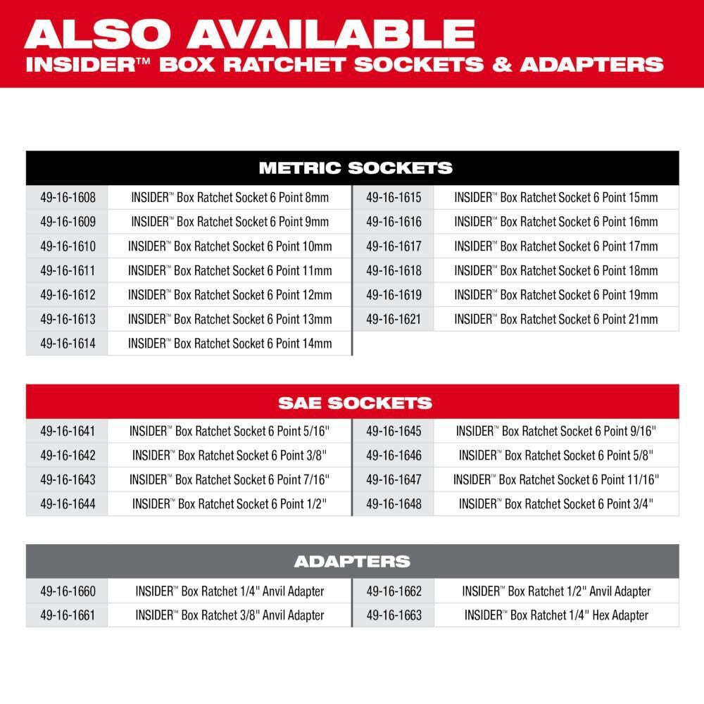 Milwaukee 3050-21 M12 FUEL INSIDER Extended Reach Box Ratchet Kit