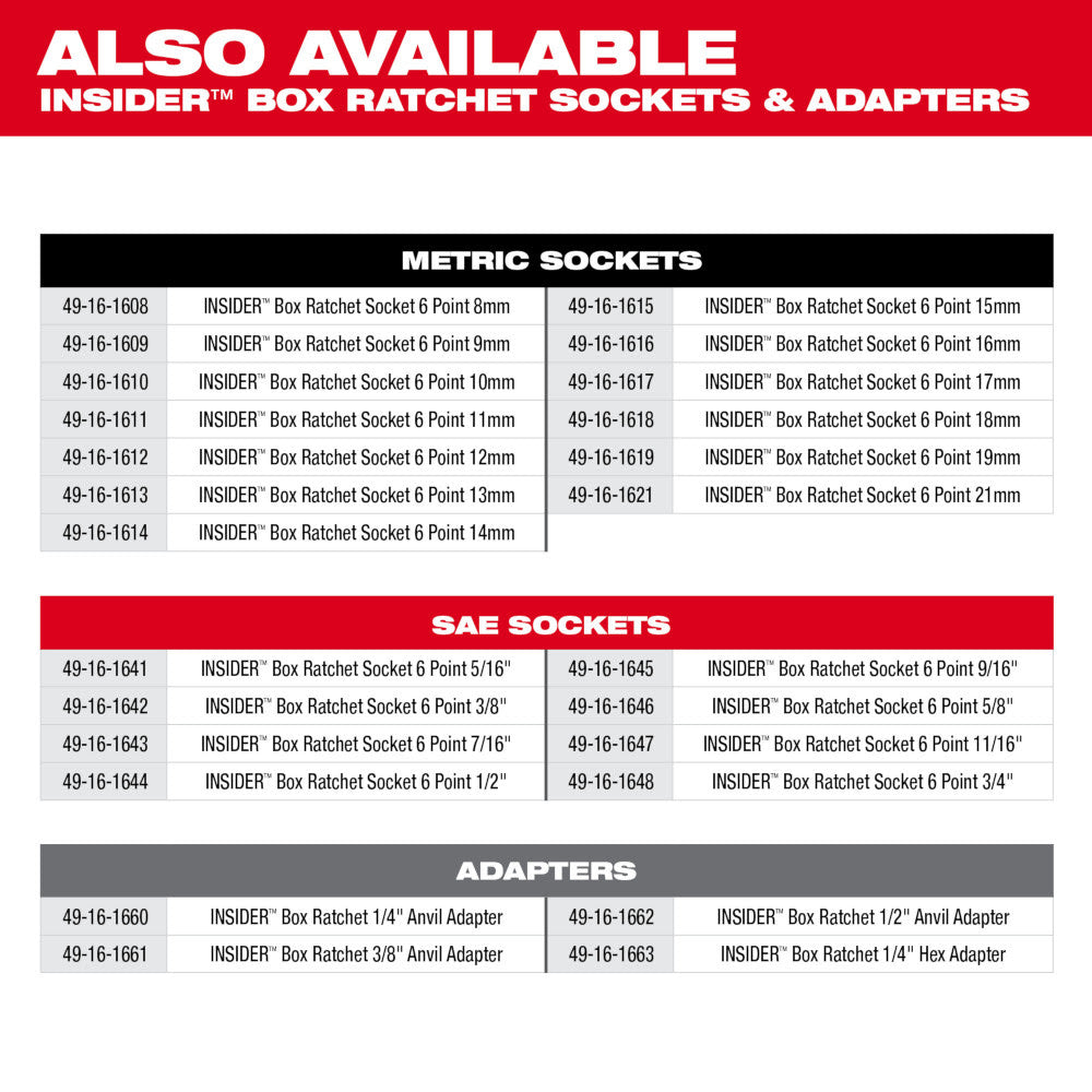 Milwaukee 3050-21 M12 FUEL INSIDER Extended Reach Box Ratchet Kit