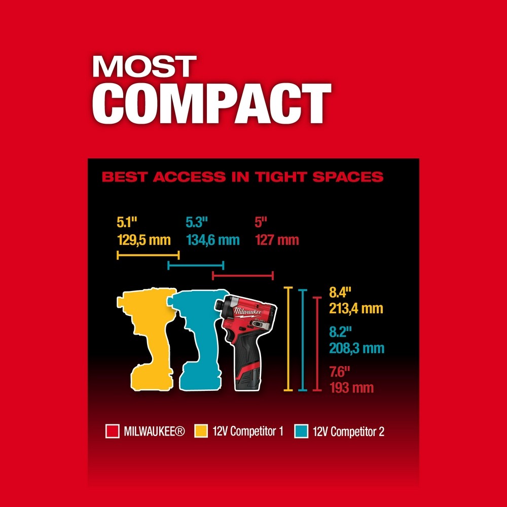 Milwaukee 3453-22 M12 FUEL 1/4 Hex Impact Driver Kit