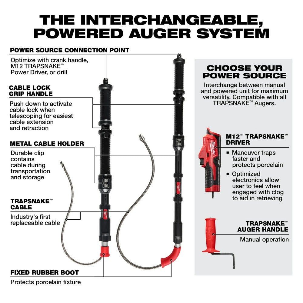 Milwaukee 3577-21 M12 TRAPSNAKE 2 - Tool Combo Kit