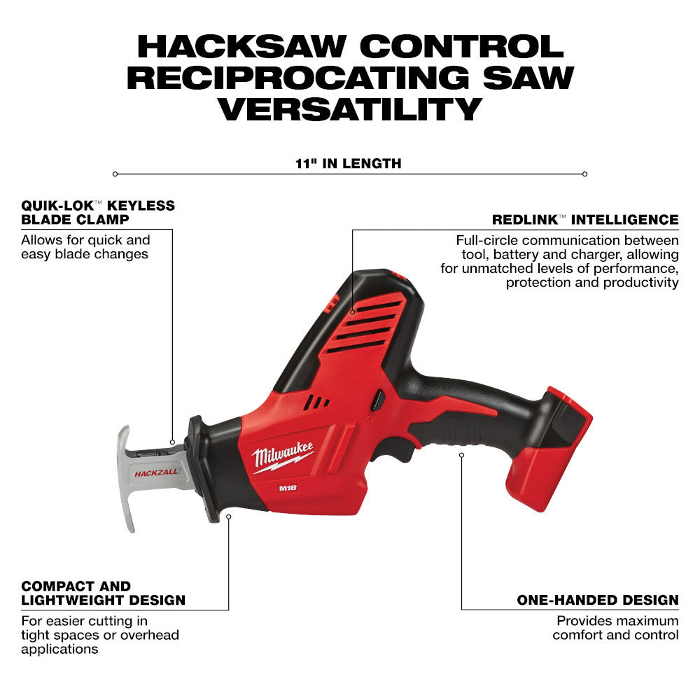 Milwaukee 3693-24CX M18 4-Tool Combo Kit