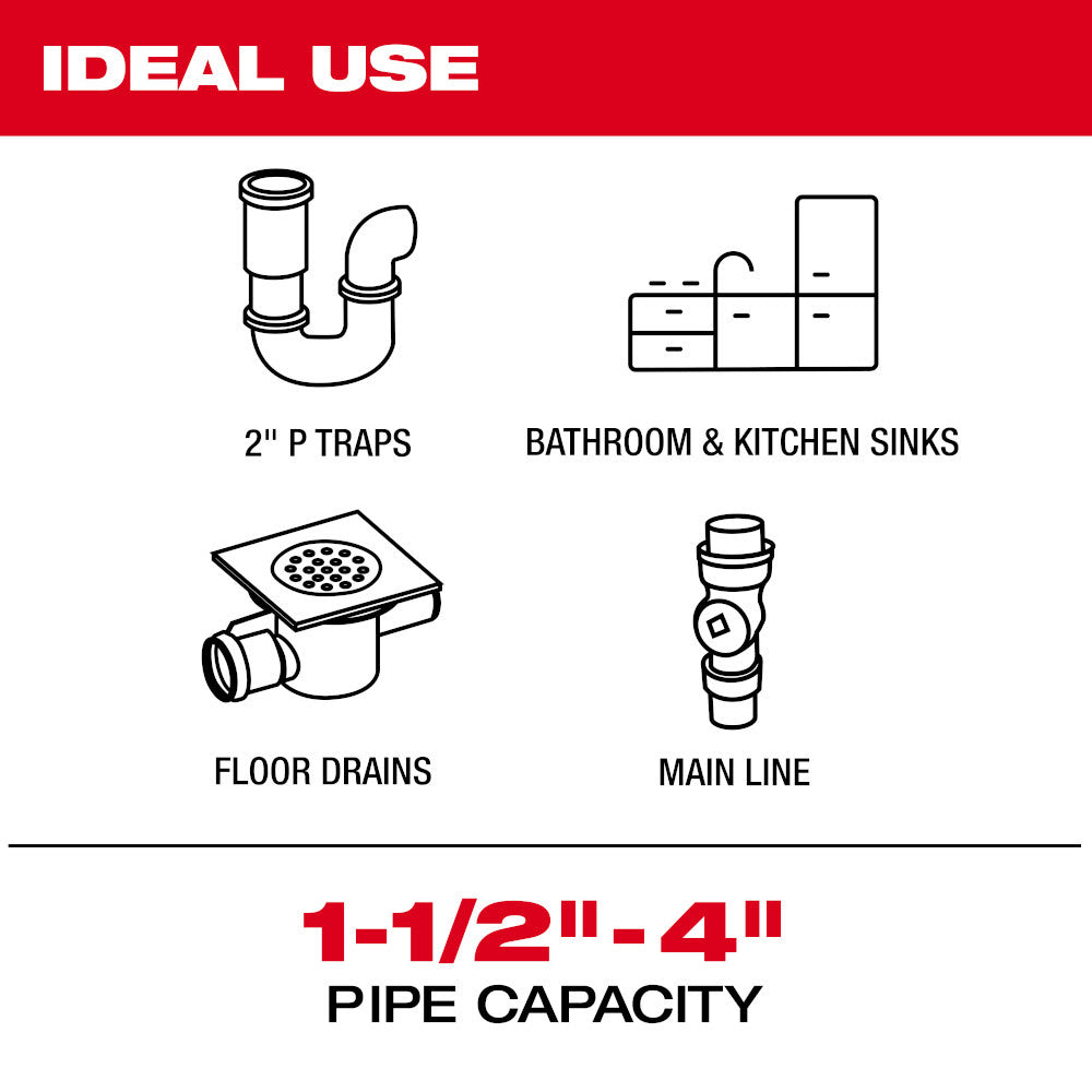 Milwaukee 3972-22 M18 100 Flexible Modular Pipeline Inspection System