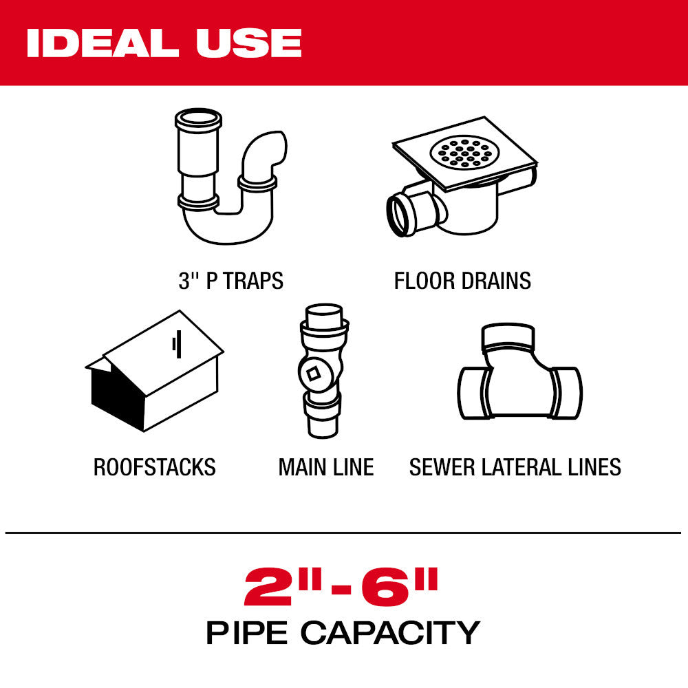 Milwaukee 3973-22 M18 120 Mid-Stiff Modular Pipeline Inspection System