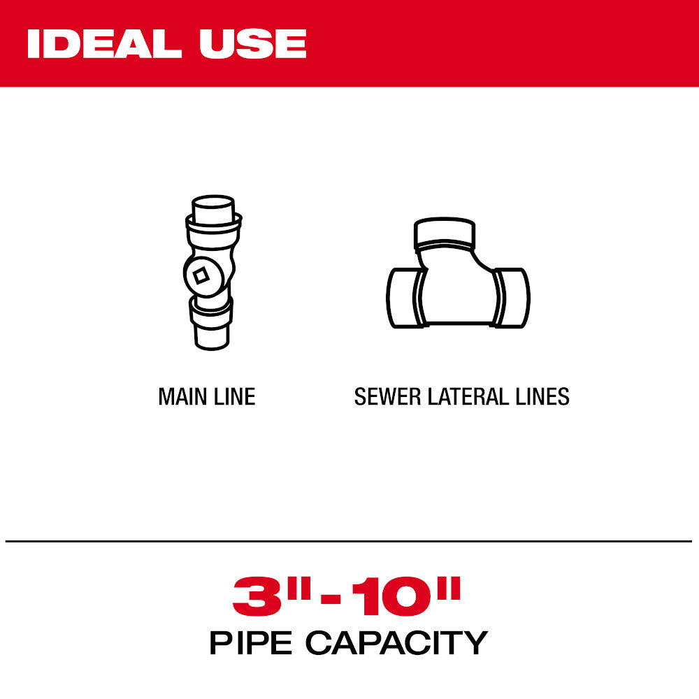 Milwaukee 3974-22 M18 200 Stiff Modular Pipeline Inspection System