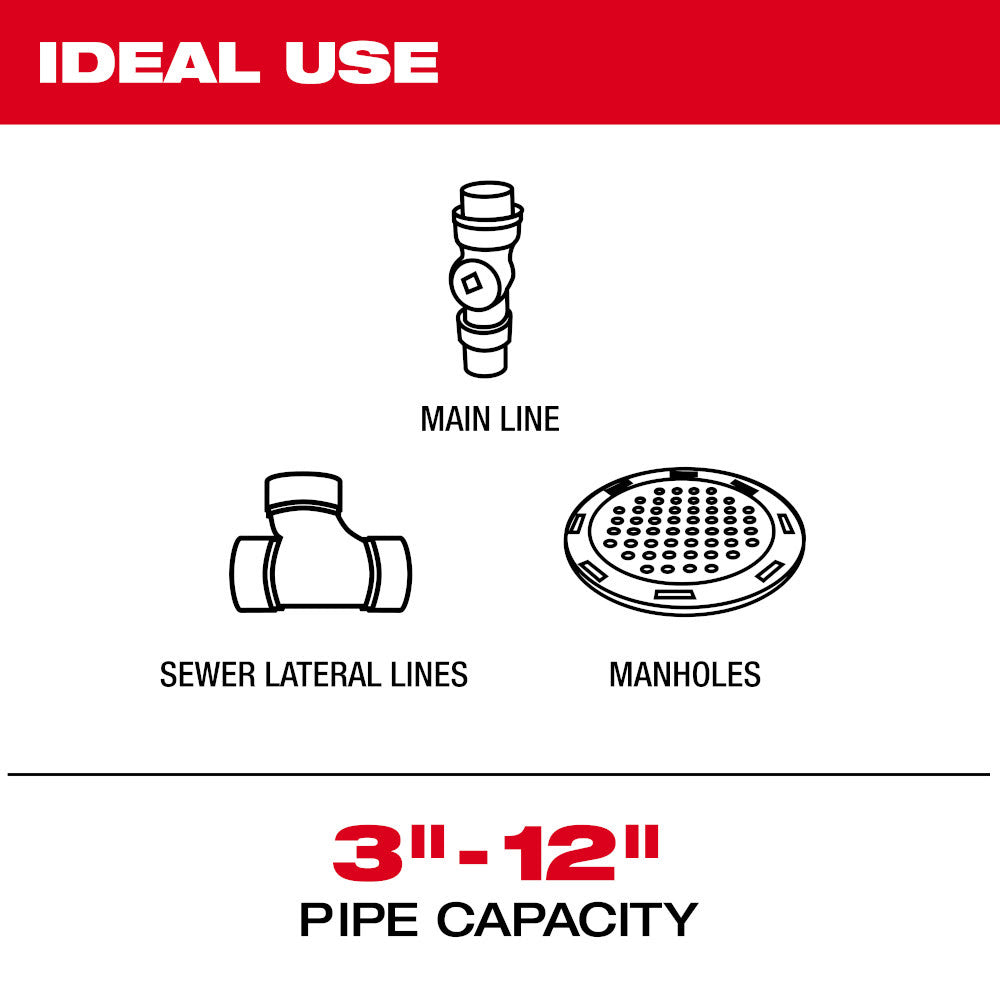 Milwaukee 3976-22 M18 325 Stiff Modular Pipeline Inspection System