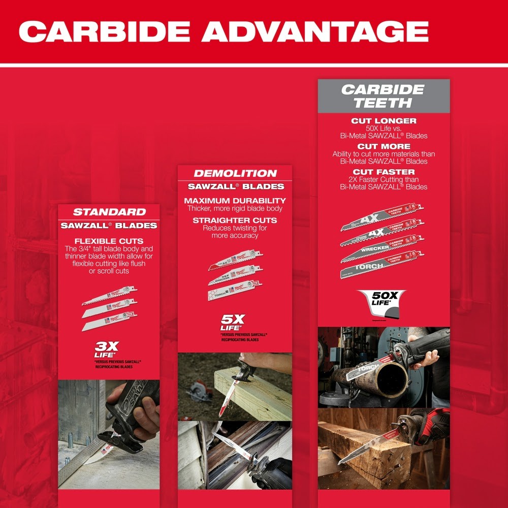 Milwaukee 48-00-5201 6 7TPI Torch Metal Cutting Sawzall Blade with Carbide Teeth