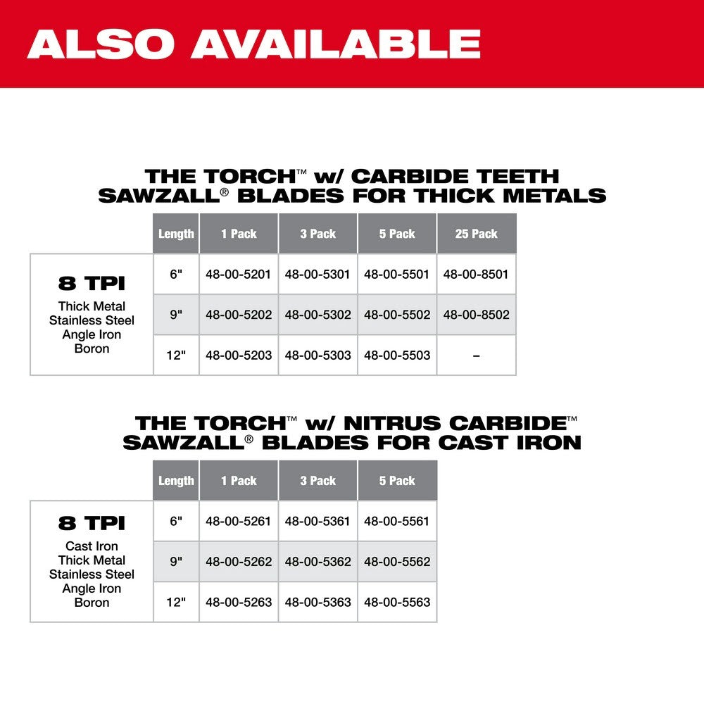 Milwaukee 48-00-5201 6 7TPI Torch Metal Cutting Sawzall Blade with Carbide Teeth