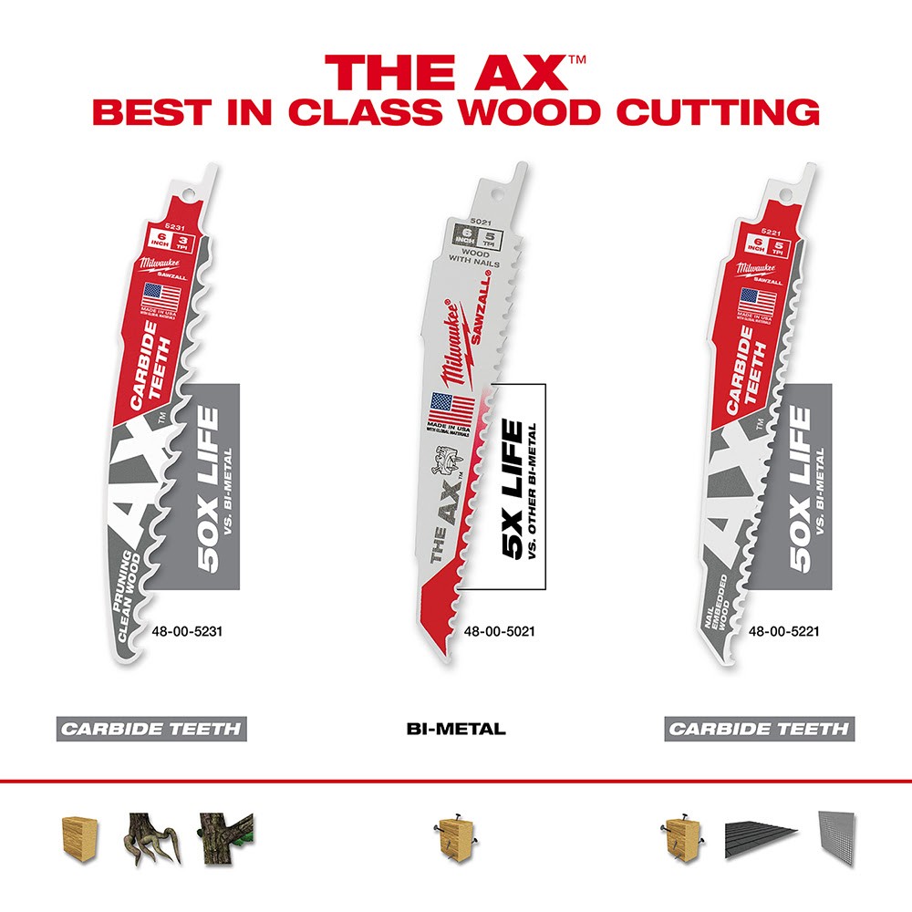 Milwaukee 48-00-5231 6 3TPI The AX™ with Carbide Teeth for Pruning & Clean Wood SAWZALL® Blade 1Pk